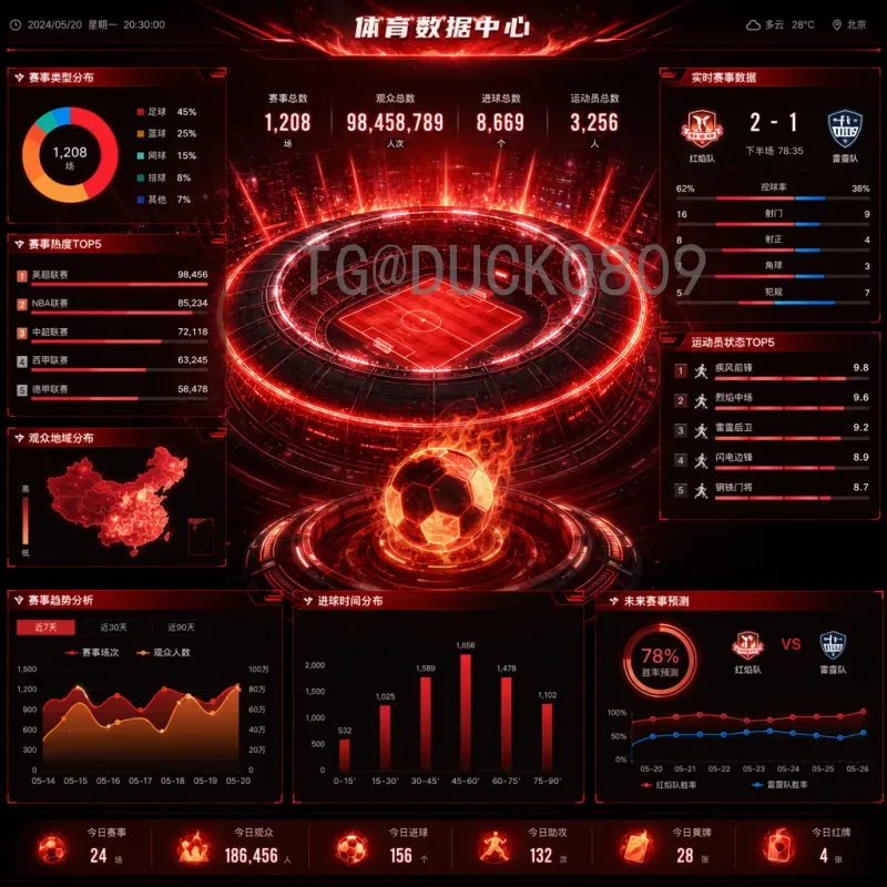 2026年世界杯纽约新泽西：两大都市联合打造足球盛宴